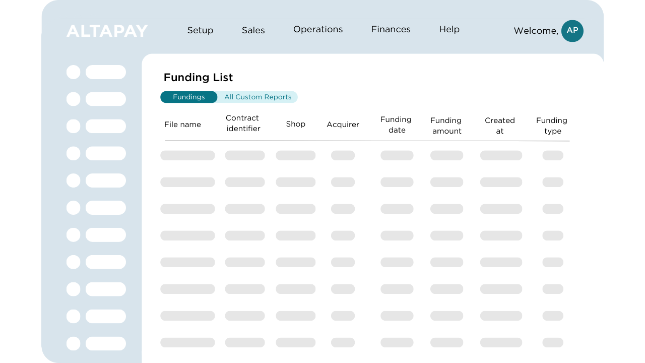 Funding List